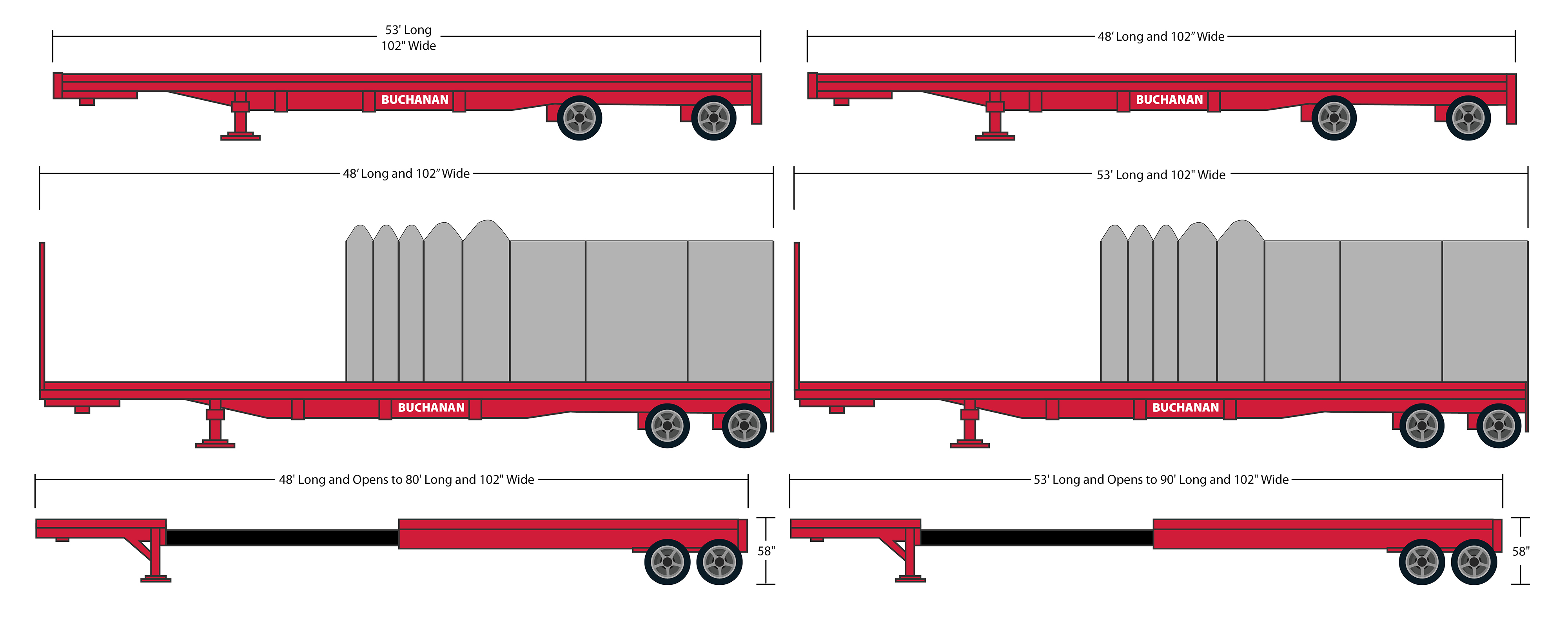 Buchanan Hauling and Rigging flatbed trailer types, including standard flatbed, Conestoga flatbed, and stretch flatbed.