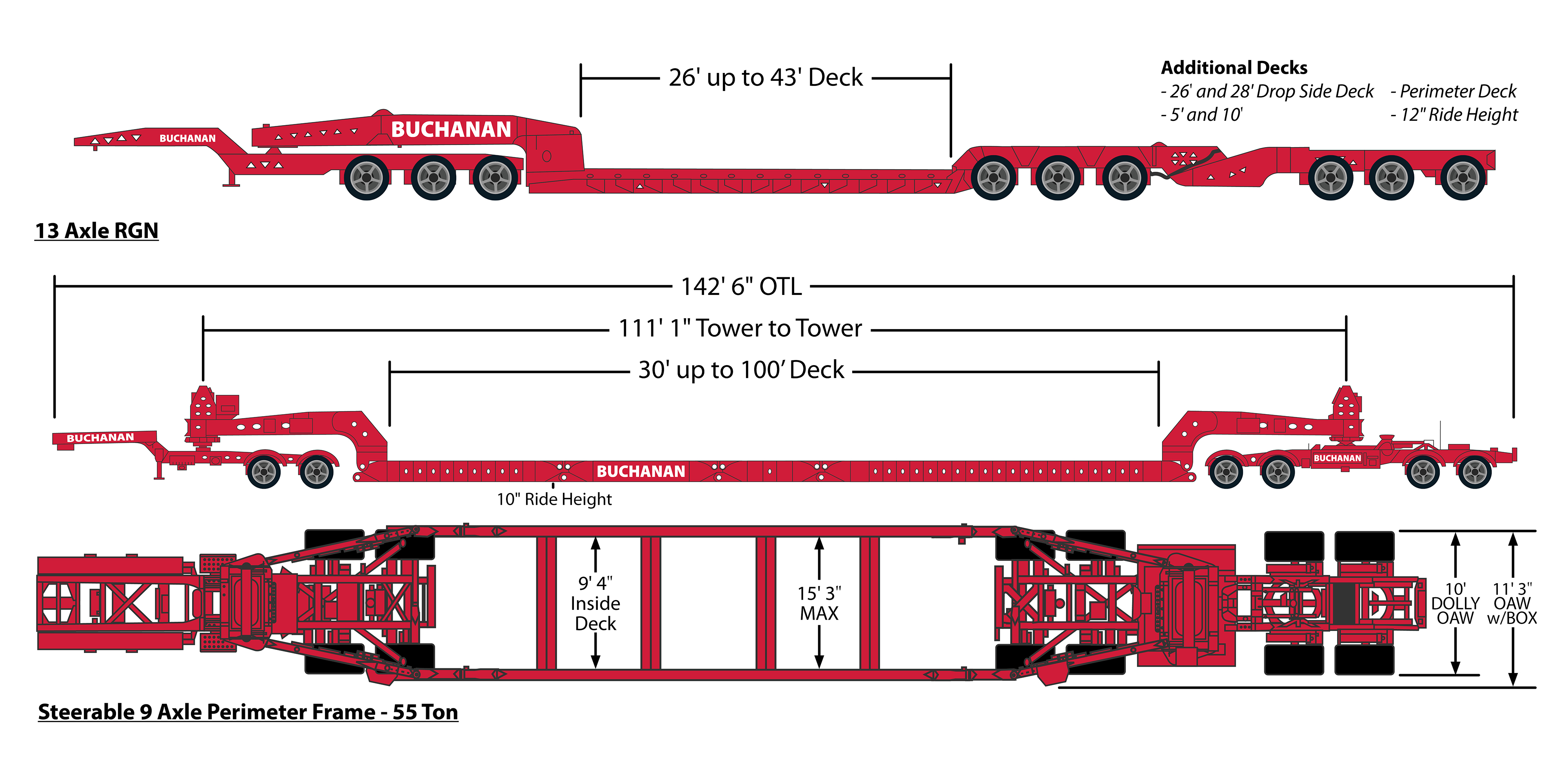 13 Axle RGN and Steerable 9 Axle Perimeter Frame 55 Ton